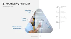 Marketing-Toolbox