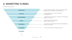 Marketing-Toolbox