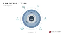 Marketing-Toolbox
