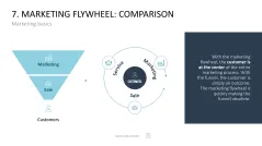Marketing-Toolbox
