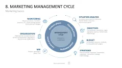 Marketing-Toolbox