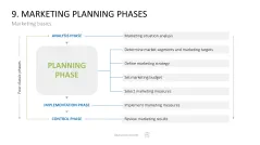 Marketing-Toolbox
