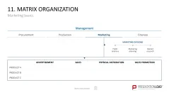 Marketing-Toolbox