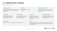 Marketing-Toolbox