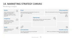 Marketing-Toolbox