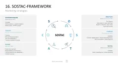 Marketing-Toolbox