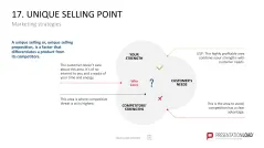 Marketing-Toolbox