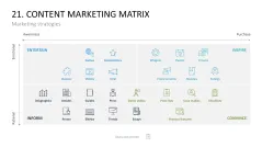 Marketing-Toolbox