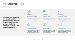 Marketing-Toolbox