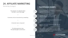Marketing-Toolbox