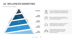 Marketing-Toolbox