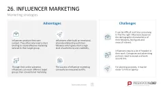 Marketing-Toolbox