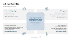 Marketing-Toolbox