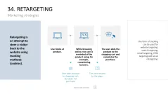 Marketing-Toolbox