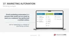 Marketing-Toolbox
