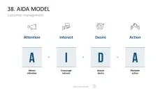 Marketing-Toolbox
