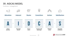 Marketing-Toolbox