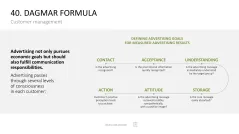 Marketing-Toolbox