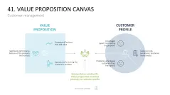 Marketing-Toolbox