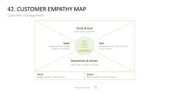 Marketing-Toolbox