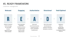 Marketing-Toolbox