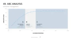 Marketing-Toolbox
