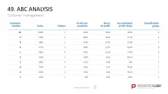 Marketing-Toolbox