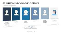 Marketing-Toolbox