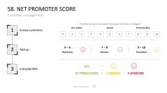 Marketing-Toolbox