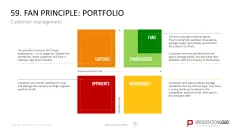 Marketing-Toolbox