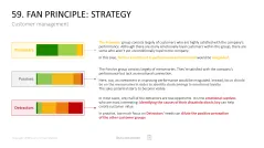 Marketing-Toolbox