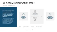 Marketing-Toolbox
