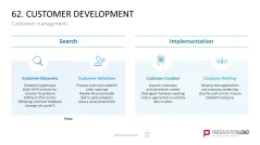 Marketing-Toolbox