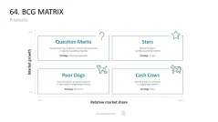 Marketing-Toolbox