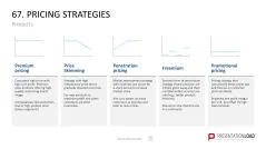 Marketing-Toolbox