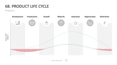Marketing-Toolbox