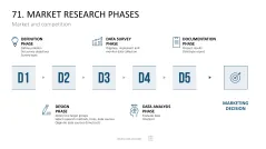 Marketing-Toolbox