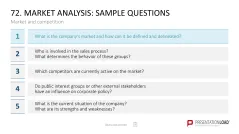 Marketing-Toolbox