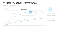 Marketing-Toolbox