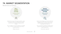 Marketing-Toolbox