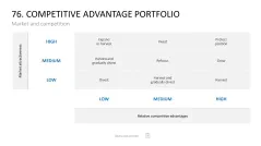 Marketing-Toolbox