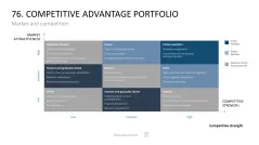 Marketing-Toolbox