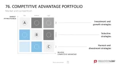 Marketing-Toolbox