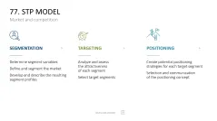 Marketing-Toolbox
