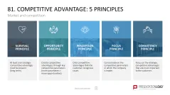 Marketing-Toolbox