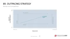 Marketing-Toolbox