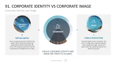 Marketing-Toolbox