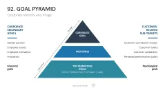 Marketing-Toolbox