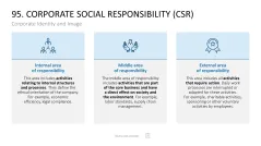Marketing-Toolbox