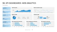 Marketing-Toolbox